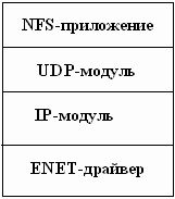 Описание: intsr_10
