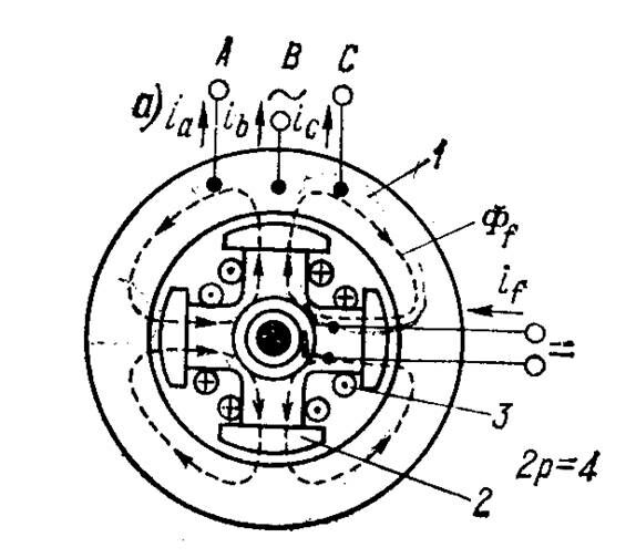 Описание: СИНХРОННИК1.gif