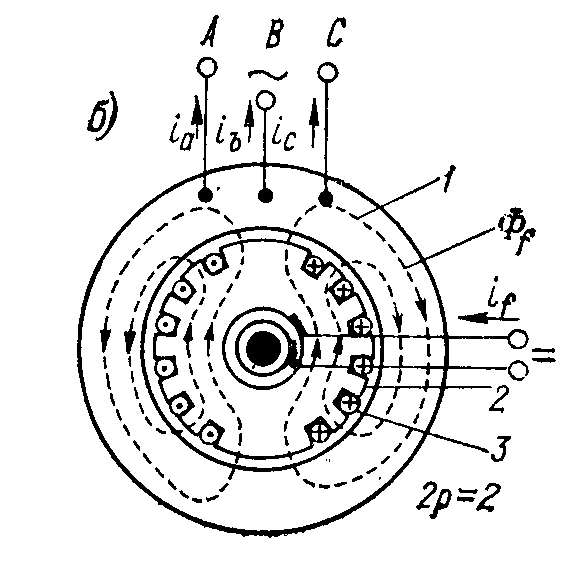 Описание: СИНХРОННИК2.gif