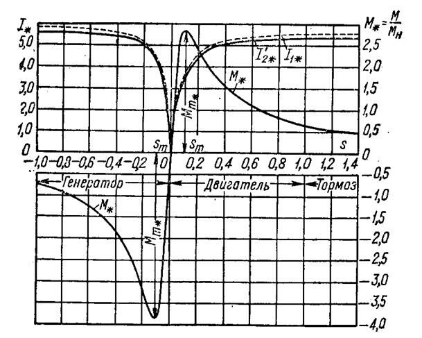 Описание: E:112.gif