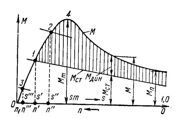 Описание: E:113.gif
