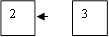 2,3
