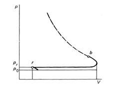 Описание: image084