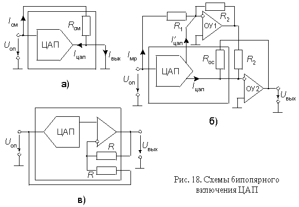 Описание: Acim818