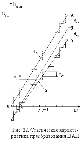 Описание: Acim822