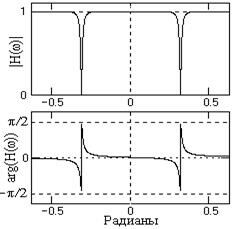 Описание: D05-09
