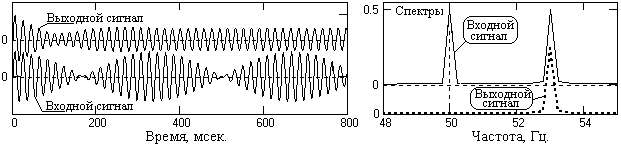 Описание: D05-02