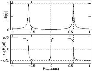 Описание: D05-10