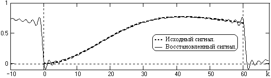 Описание: D03-02