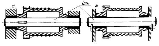 Описание: ВиО%20оси
