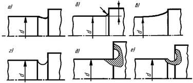 Описание: ВиО%20галтели