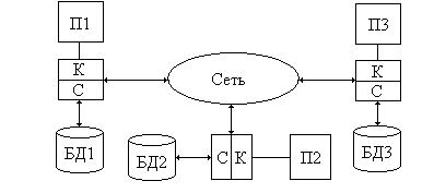 Описание: 13