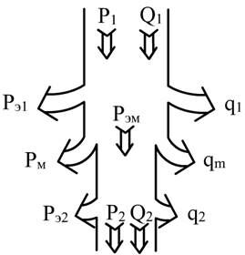 Описание: Энерг