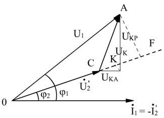 Описание: Вектора