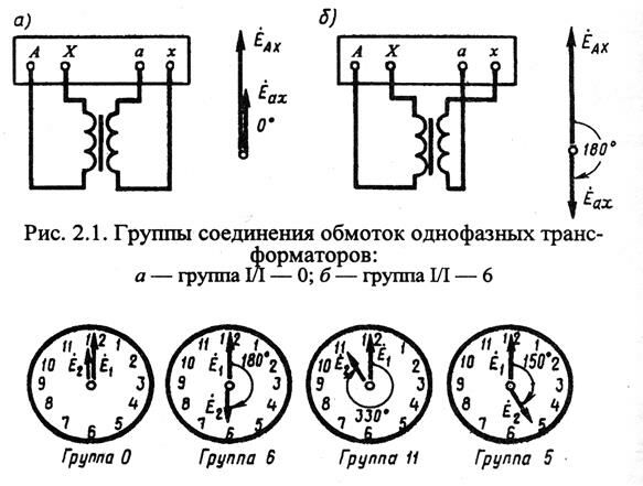 Описание: сканирование0001