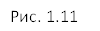 Рис. 1.11