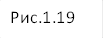 Рис.1.19