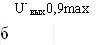 U- вых0,9max,б