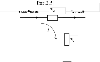 Рис.2.5 ,uвх.дел=uвых.тш,uвх.дел=u1,R2 ,R1,I