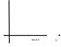 U,выкл