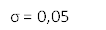 σ = 0,05 