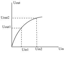 Описание: 63-2