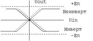 Описание: 38