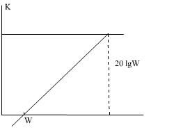 Описание: 60