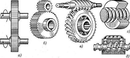 Описание: image005