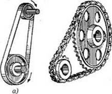 Описание: image015