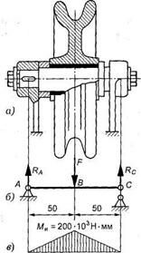 Описание: image009