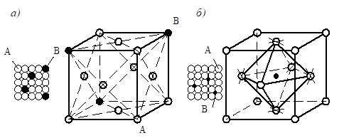 Описание: рис 6_1.emf