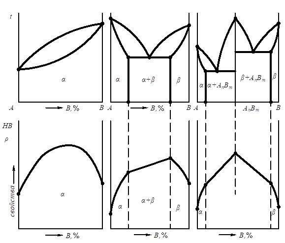 Описание: рис 8_7.emf