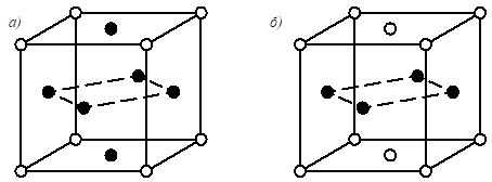 Описание: рис 6_3.emf