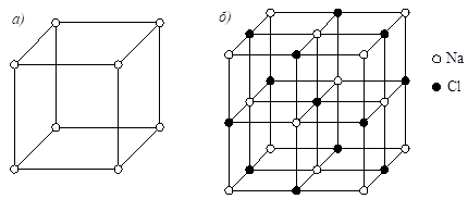 Описание: рис 6_4.emf