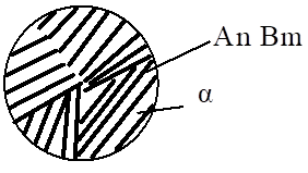 Описание: рис 6_5.emf
