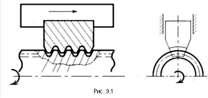 &#13;&#10;Рис. 9.1&#13;&#10;&#13;&#10;
