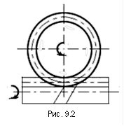 &#13;&#10;Рис. 9.2&#13;&#10;