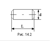 &#13;&#10;Рис. 14.2&#13;&#10;&#13;&#10;