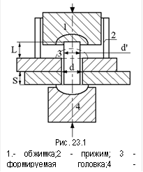 &#13;&#10;Рис. 23.1&#13;&#10;1.- обжимка;2 - прижим; 3 - формируемая головка;4 - поддержка.&#13;&#10;&#13;&#10;