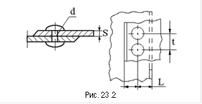 &#13;&#10;Рис. 23.2&#13;&#10;