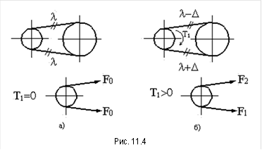 &#13;&#10;Рис. 11.4&#13;&#10;