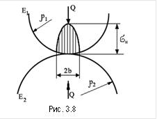 &#13;&#10; Рис. 3.8&#13;&#10;