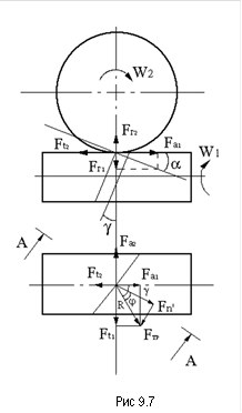 &#13;&#10;Рис 9.7&#13;&#10;&#13;&#10;
