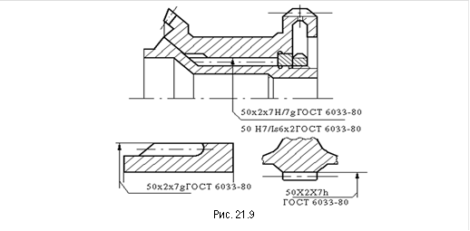  Рис. 21.9 