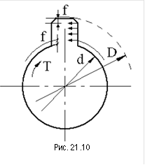 &#13;&#10;Рис. 21.10&#13;&#10;