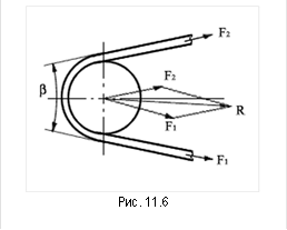 &#13;&#10;Рис. 11.6&#13;&#10;