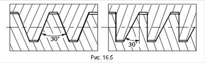  Рис. 16.5 