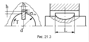 &#13;&#10;Рис. 21.3&#13;&#10;