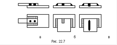 &#13;&#10; а б в&#13;&#10;Рис. 22.7&#13;&#10;&#13;&#10;